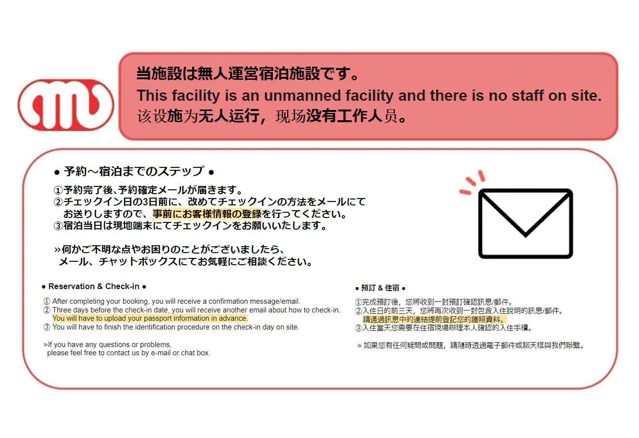 Ks West Waseda 2F location